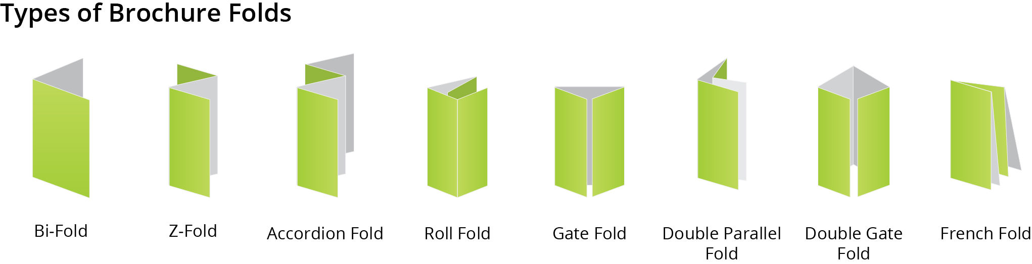 Paper Folding Creasing And Scoring Types For Brochures Printing Bali 